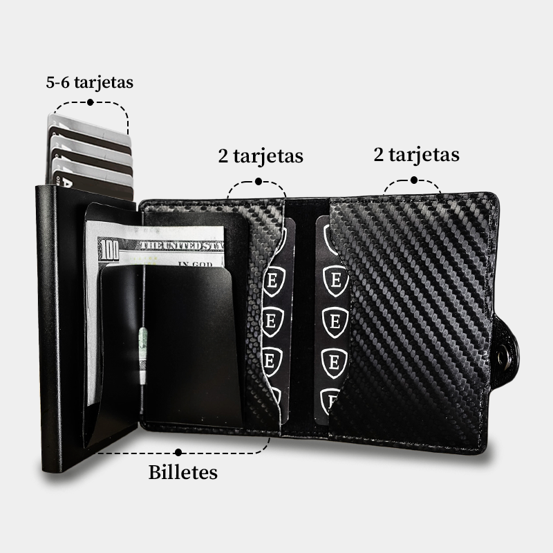 Pack Billetera Carbon Fiber Black + Localizador
