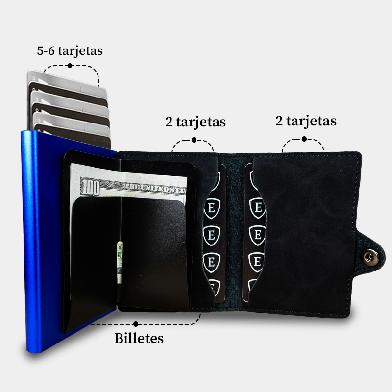 Pack Billetera Black Blue + Localizador