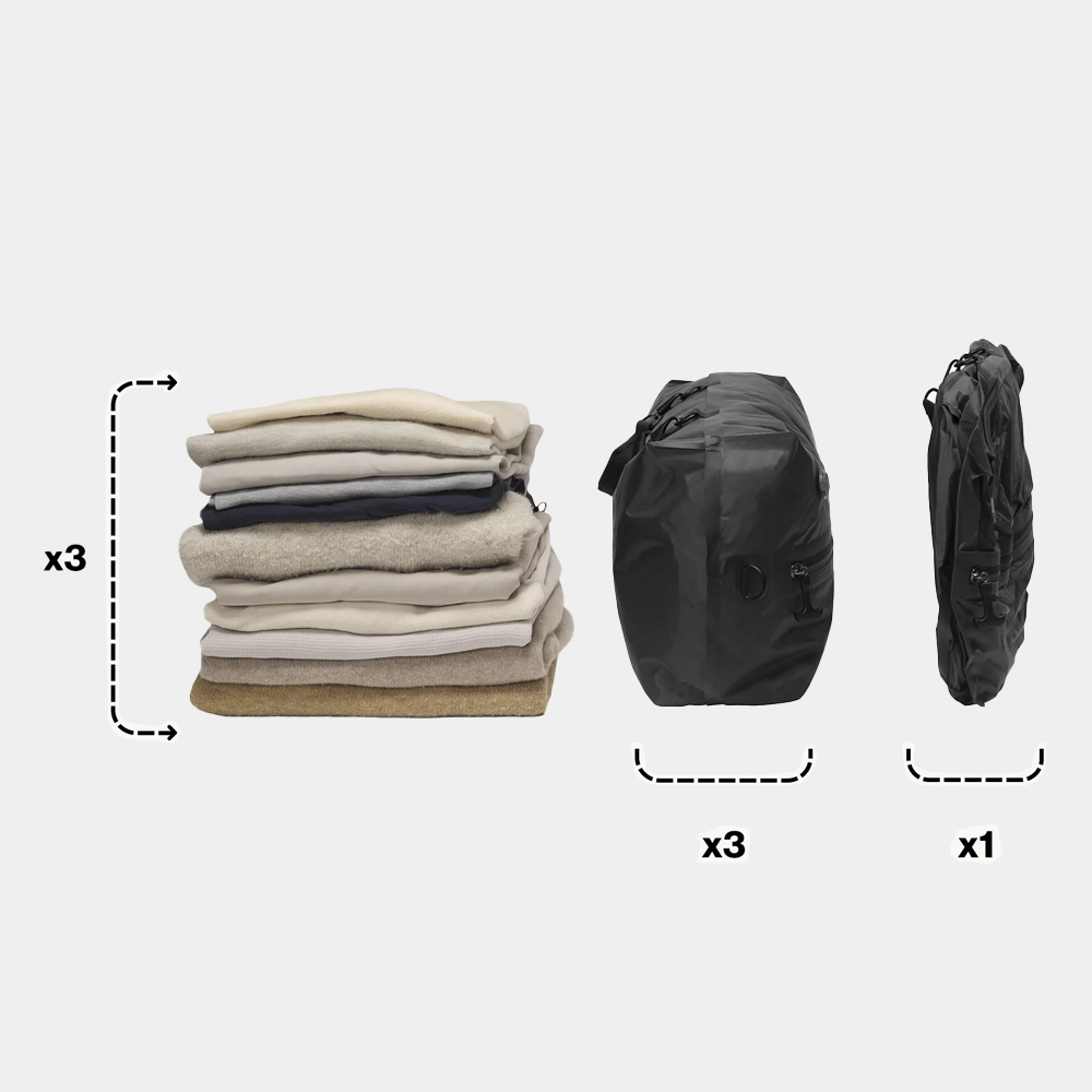 Compression Bag Plus
